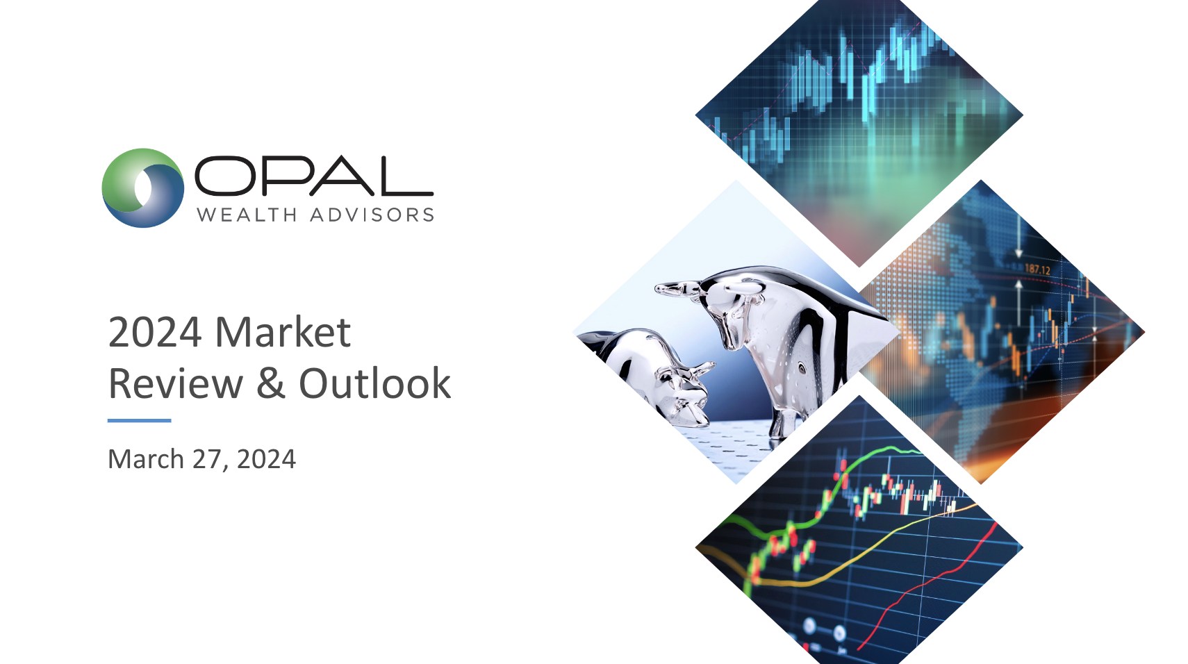 2024 March Market Outlook Webinar